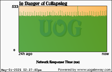 Network Stats