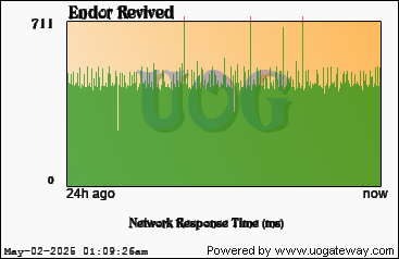 Network Stats