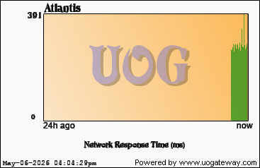 Network Stats