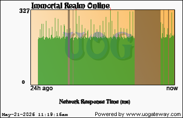 Network Stats